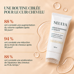 NEULYA - Sérum Repousse & Densité